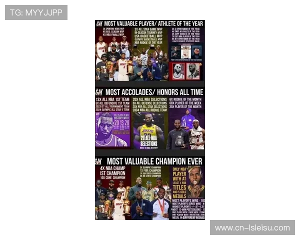 体育明星品牌价值，詹姆斯商业帝国超球队市值